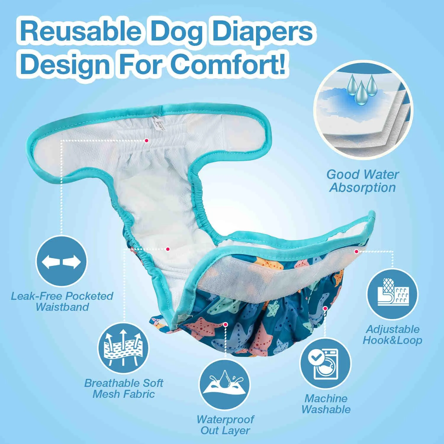 Washable Female Dog Diapers, Reusable Doggy Diapers, with skirt, 3 Pack (Ocean)
